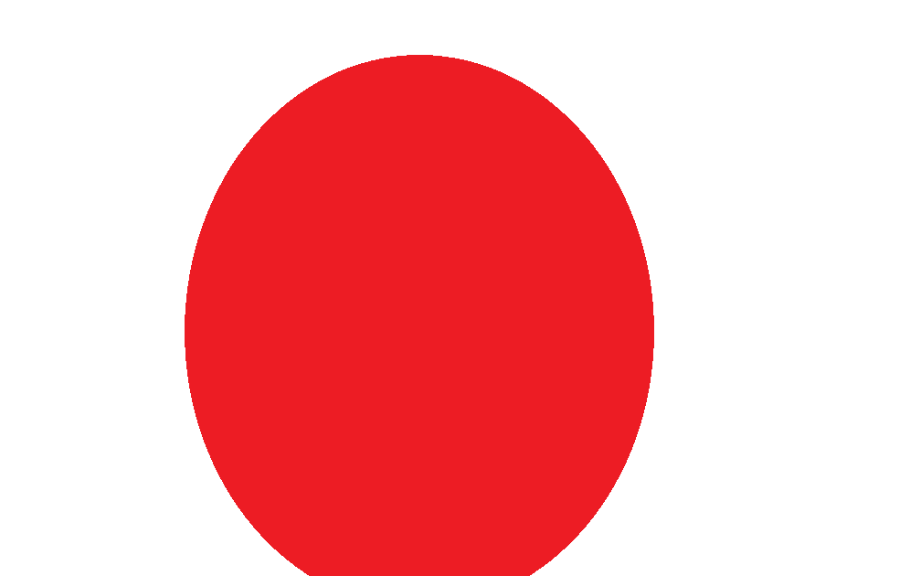 محصول ساده تستی